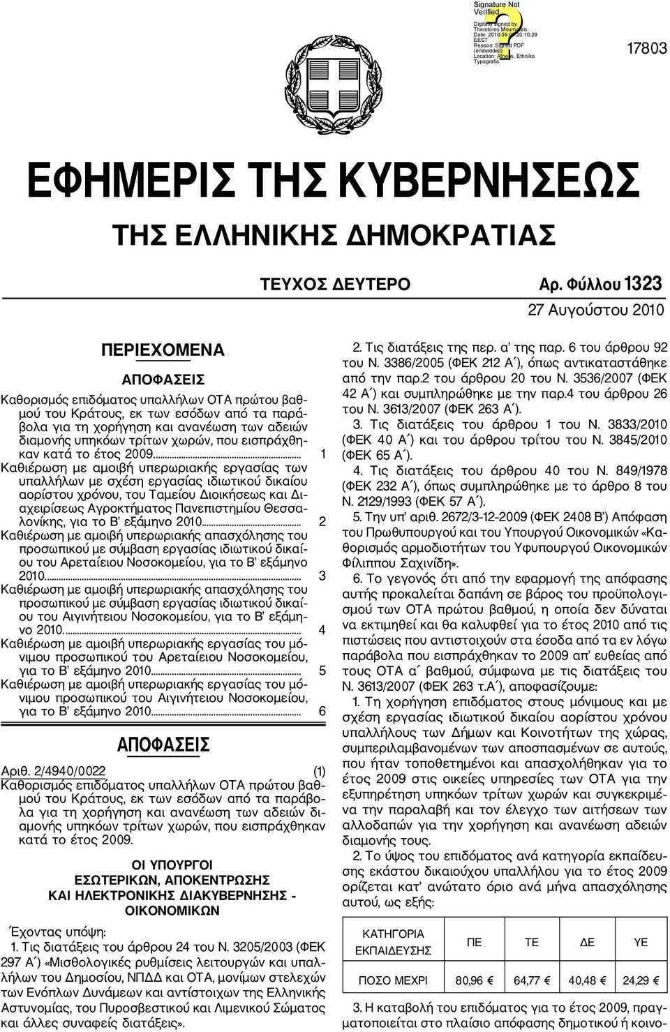 υπηκόων τρίτων χωρών, που εισπράχθη καν κατά το έτος 2009.