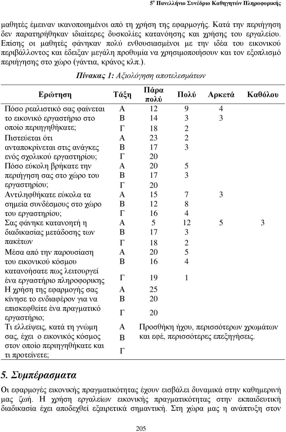 Ερώτηση Πόσο ρεαλιστικό σας φαίνεται το εικονικό εργαστήριο στο οποίο περιηγηθήκατε; Πιστεύεται ότι ανταποκρίνεται στις ανάγκες ενός σχολικού εργαστηρίου; Πόσο εύκολη βρήκατε την περιήγηση σας στο