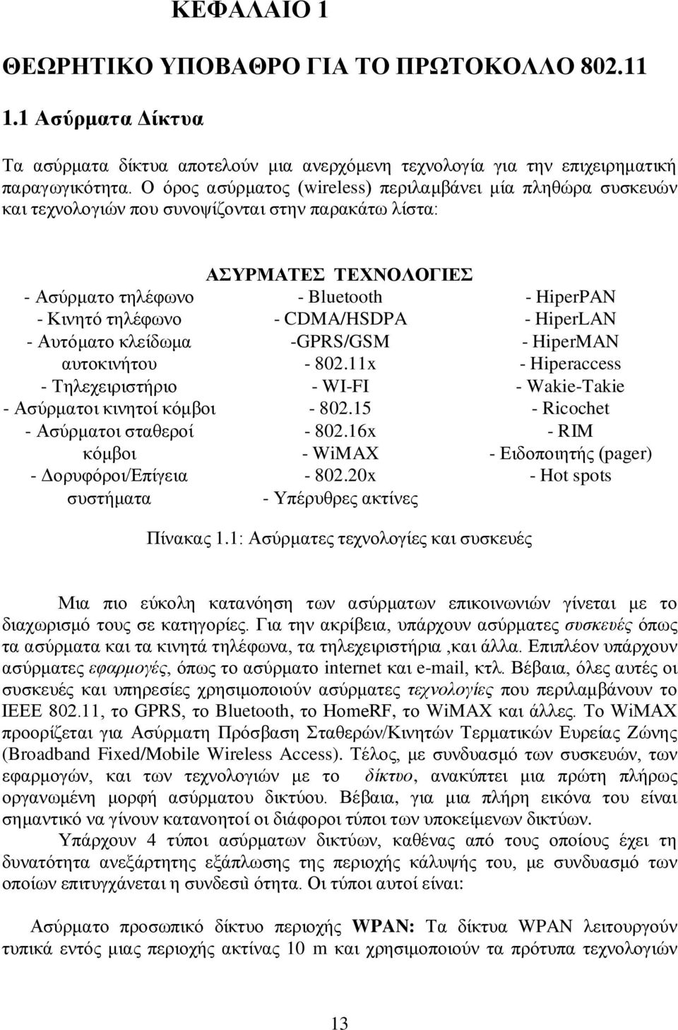 - CDMA/HSDPA - HiperLAN - Αυτόματο κλείδωμα -GPRS/GSM - HiperMAN αυτοκινήτου - 802.11x - Hiperaccess - Τηλεχειριστήριο - WI-FI - Wakie-Takie - Ασύρματοι κινητοί κόμβοι - 802.