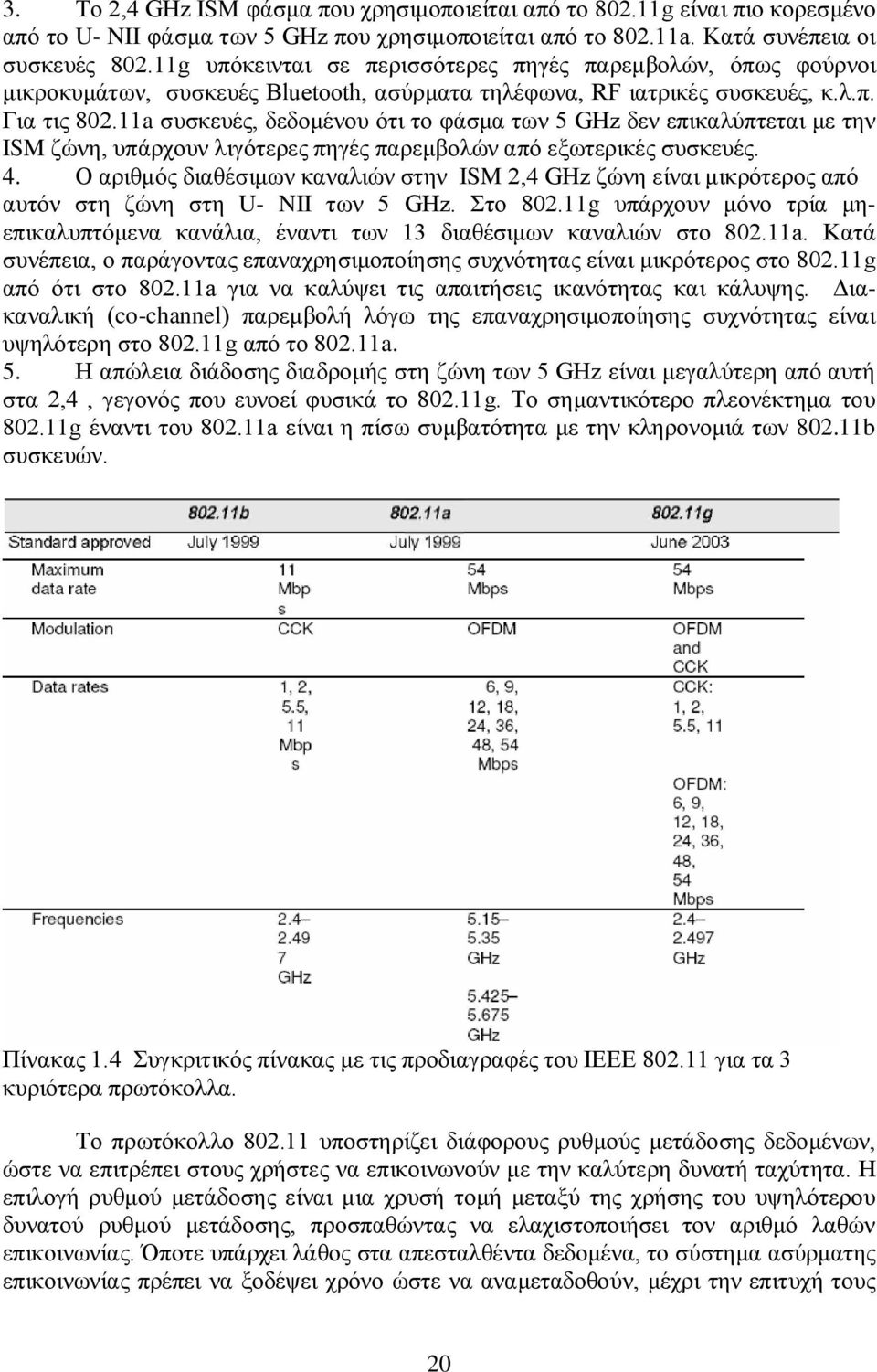 11a συσκευές, δεδομένου ότι το φάσμα των 5 GHz δεν επικαλύπτεται με την ISM ζώνη, υπάρχουν λιγότερες πηγές παρεμβολών από εξωτερικές συσκευές. 4.