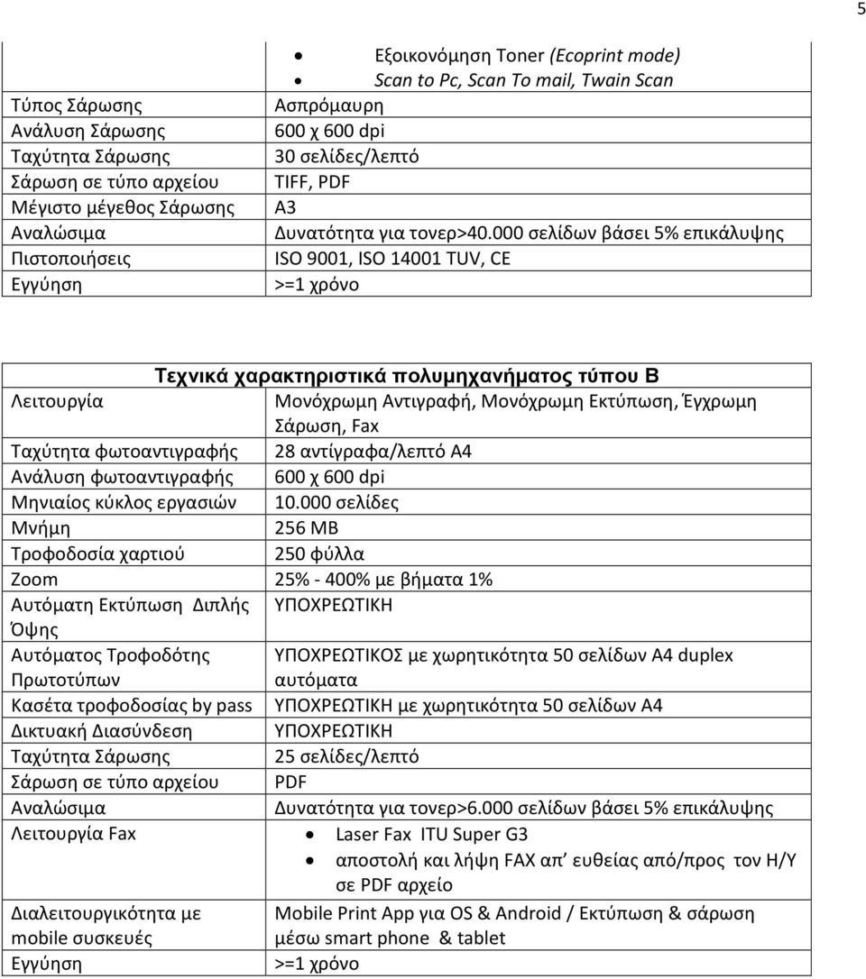 000 σελίδων βάσει 5% επικάλυψης ISO 9001, ISO 14001 TUV, CE >=1 χρόνο Τεχνικά χαρακτηριστικά πολυµηχανήµατος τύπου Β Λειτουργία Μονόχρωμη Αντιγραφή, Μονόχρωμη Εκτύπωση, Έγχρωμη Σάρωση, Fax Ταχύτητα