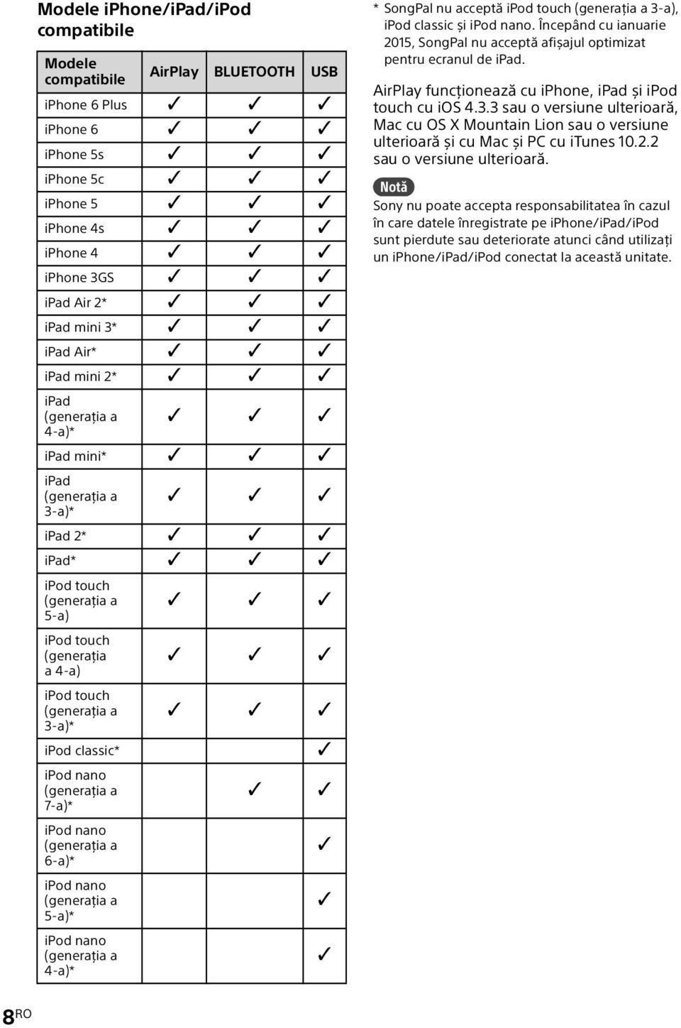 (generația a 7-a)* ipod nano (generația a 6-a)* ipod nano (generația a 5-a)* ipod nano (generația a 4-a)* * SongPal nu acceptă ipod touch (generația a 3-a), ipod classic și ipod nano.