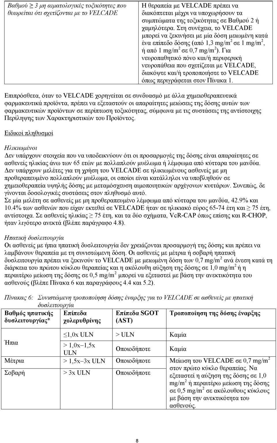 Για νευροπαθητικό πόνο και/ή περιφερική νευροπάθεια που σχετίζεται με VELCADE, διακόψτε και/ή τροποποιήστε το VELCADE όπως περιγράφεται στον Πίνακα 1.