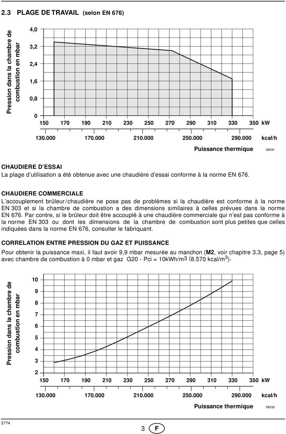 CHAUDIERE COMMERCIALE L accouplement brûleur/chaudière ne pose pas de problèmes si la chaudière est conforme à la norme EN 303 et si la chambre de combustion a des dimensions similaires à celles