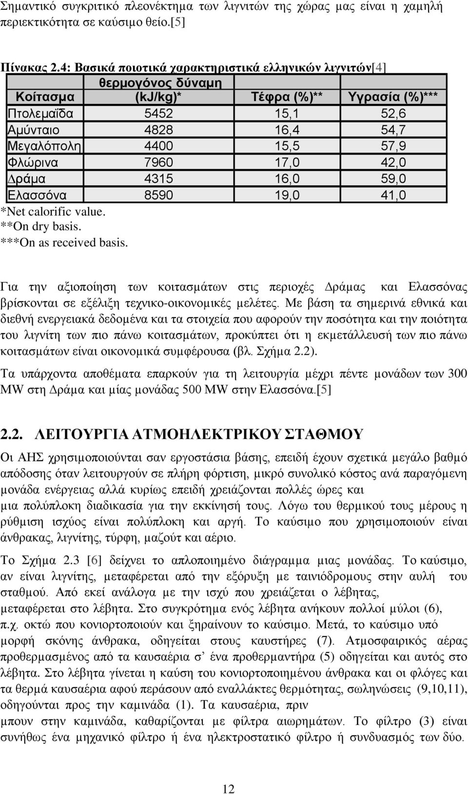 Φλώρινα 7960 17,0 42,0 ράµα 4315 16,0 59,0 Ελασσόνα 8590 19,0 41,0 *Net calorific value. **On dry basis. ***On as received basis.