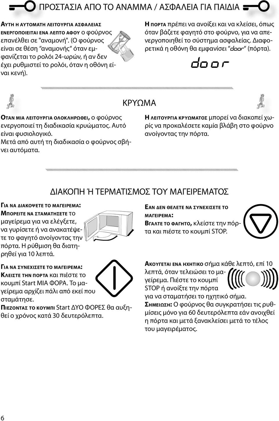 Η ΠΟΡΤΑ πρέπει να ανοίξει και να κλείσει, όπως όταν βάζετε φαγητό στο φούρνο, για να απενεργοποιηθεί το σύστημα ασφαλείας. Διαφορετικά η οθόνη θα εμφανίσει door (πόρτα).