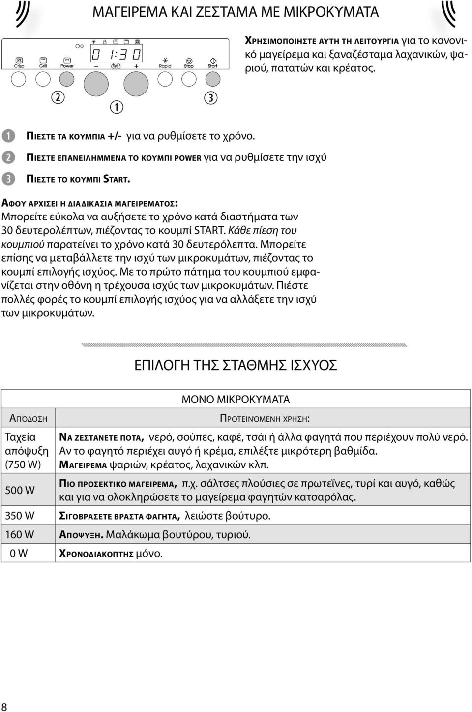 Κάθε πίεση του κουμπιού παρατείνει το χρόνο κατά 30 δευτερόλεπτα. Μπορείτε επίσης να μεταβάλλετε την ισχύ των μικροκυμάτων, πιέζοντας το κουμπί επιλογής ισχύος.