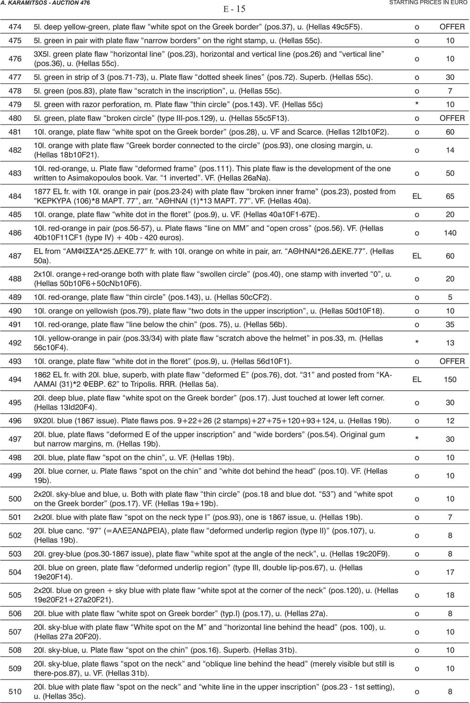 26) and vertical line (pos.36), u. (Hellas 55c). o 10 477 5l. green in strip of 3 (pos.71-73), u. Plate flaw dotted sheek lines (pos.72). Superb. (Hellas 55c). o 30 478 5l. green (pos.