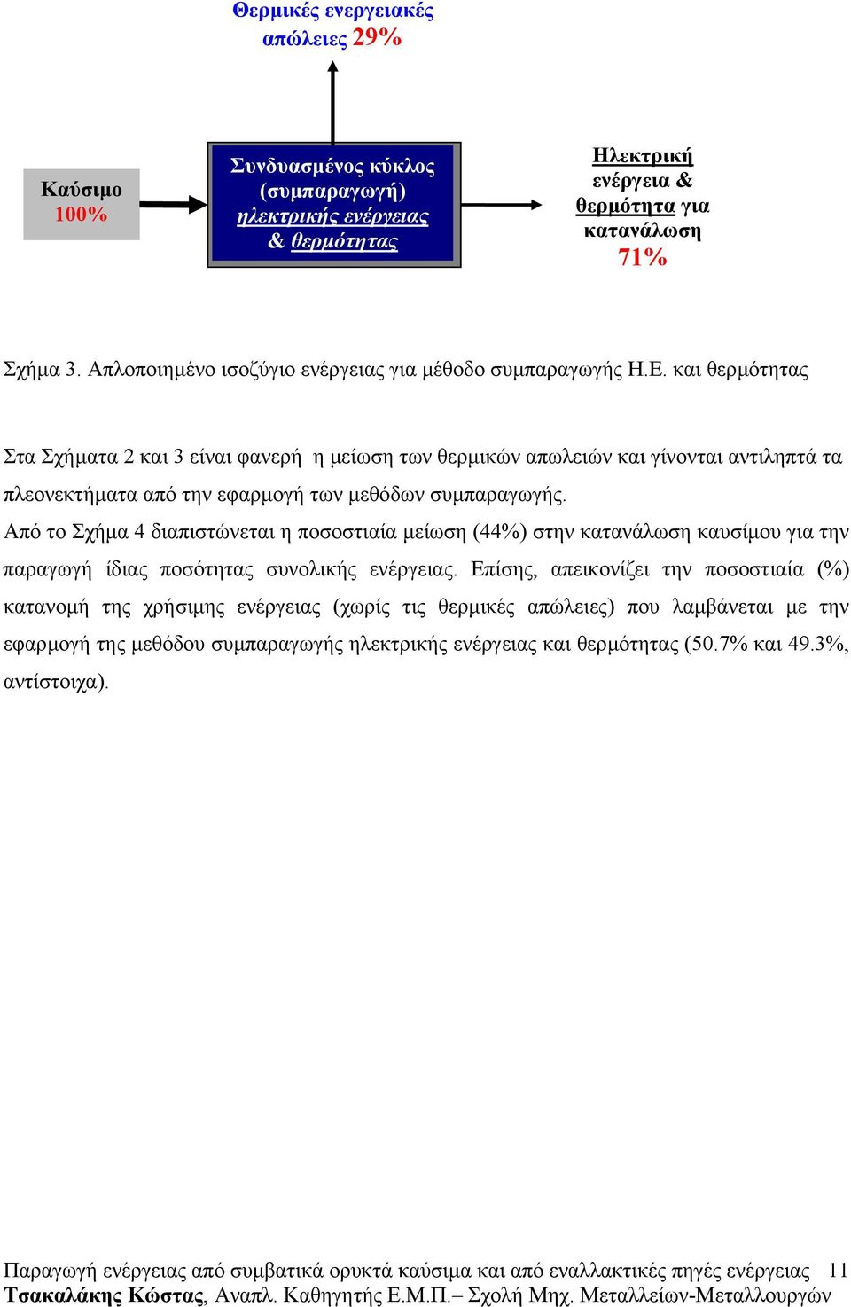 και θερµότητας Στα Σχήµατα 2 και 3 είναι φανερή η µείωση των θερµικών απωλειών και γίνονται αντιληπτά τα πλεονεκτήµατα από την εφαρµογή των µεθόδων συµπαραγωγής.