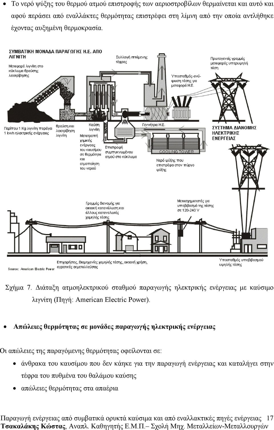 Απώλειες θερµότητας σε µονάδες παραγωγής ηλεκτρικής ενέργειας Οι απώλειες της παραγόµενης θερµότητας οφείλονται σε: άνθρακα του καυσίµου που δεν κάηκε για την παραγωγή