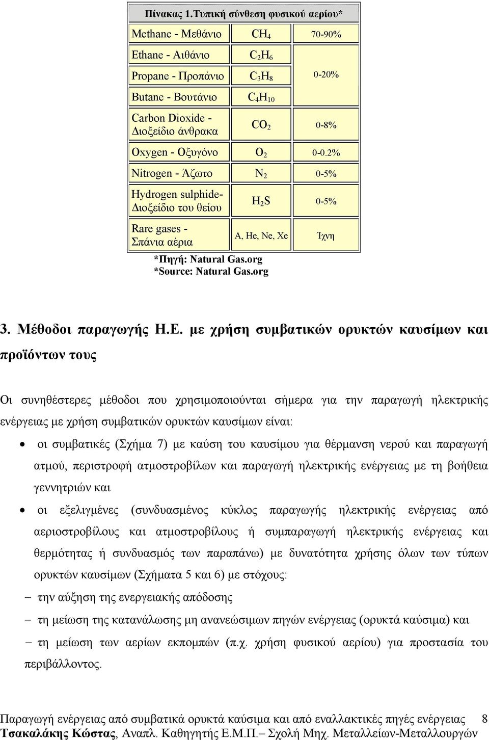 Οξυγόνο O 2 0-0.2% Nitrogen - Άζωτο N 2 0-5% Hydrogen sulphide- ιοξείδιο του θείου H 2 S 0-5% Rare gases - A, He, Ne, Xe Ίχνη Σπάνια αέρια *Πηγή: Natural Gas.org *Source: Natural Gas.org 3.