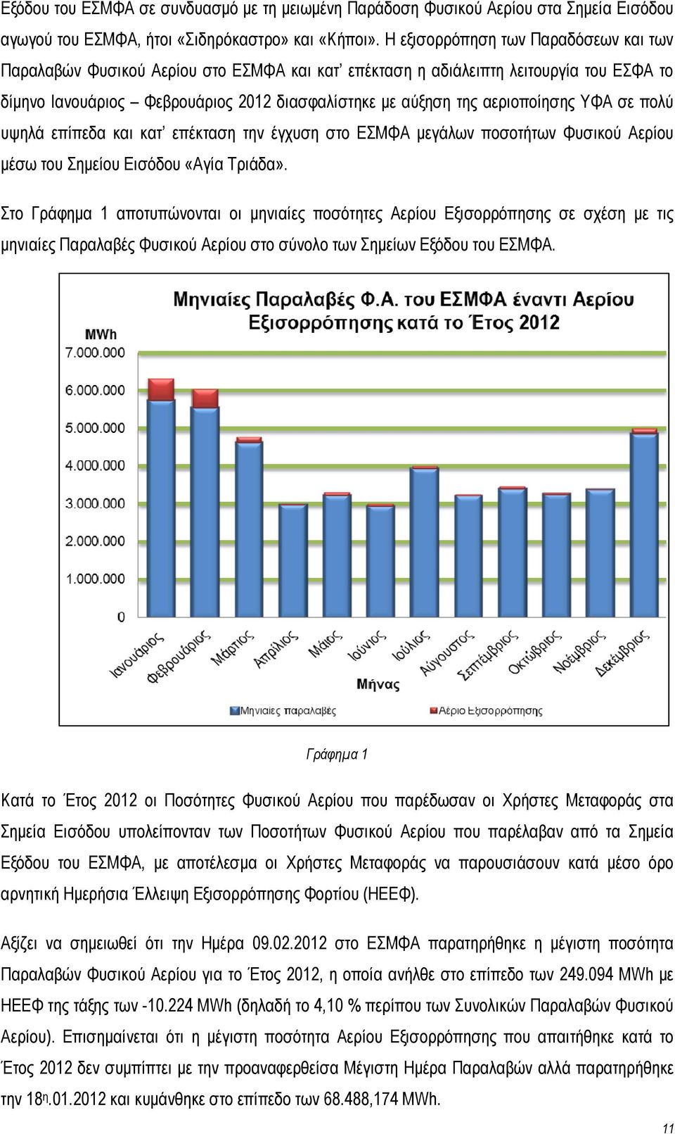 αεριοποίησης ΥΦΑ σε πολύ υψηλά επίπεδα και κατ επέκταση την έγχυση στο ΕΣΜΦΑ µεγάλων ποσοτήτων Φυσικού Αερίου µέσω του Σηµείου Εισόδου «Αγία Τριάδα».