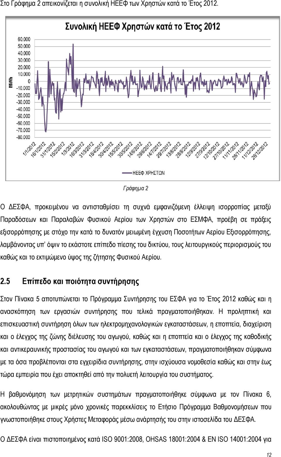 την κατά το δυνατόν µειωµένη έγχυση Ποσοτήτων Αερίου Εξισορρόπησης, λαµβάνοντας υπ όψιν το εκάστοτε επίπεδο πίεσης του δικτύου, τους λειτουργικούς περιορισµούς του καθώς και το εκτιµώµενο ύψος της