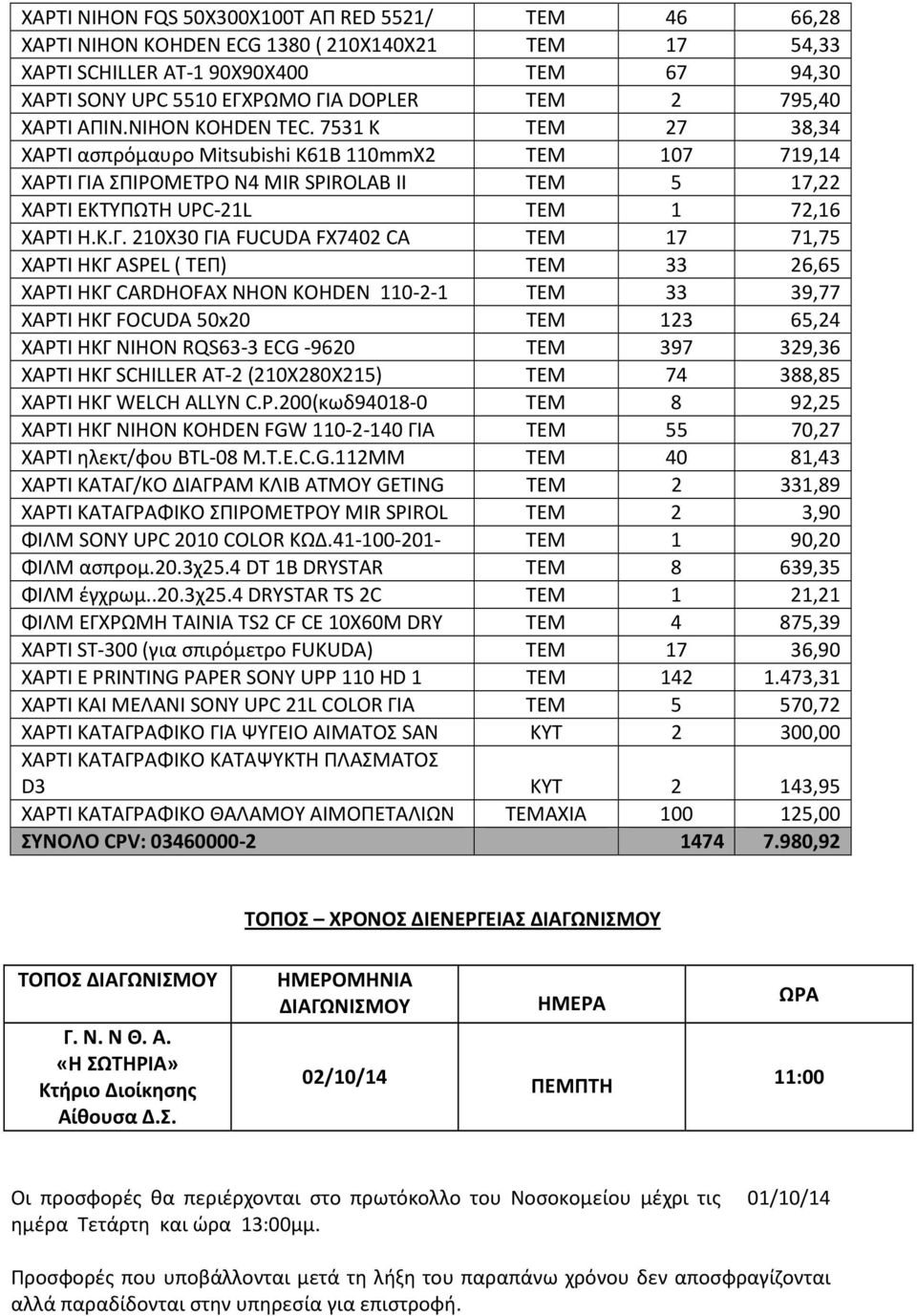 7531 K ΤΕΜ 27 38,34 ΧΑΡΤΙ ασπρόμαυρο Mitsubishi Κ61Β 110mmX2 ΤΕΜ 107 719,14 ΧΑΡΤΙ ΓΙ