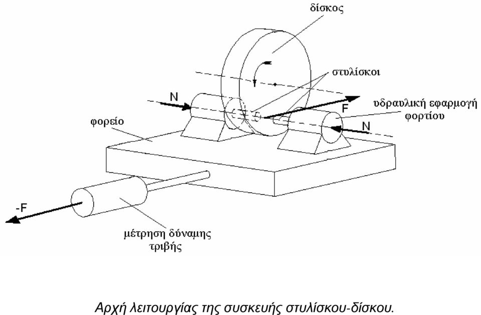 της