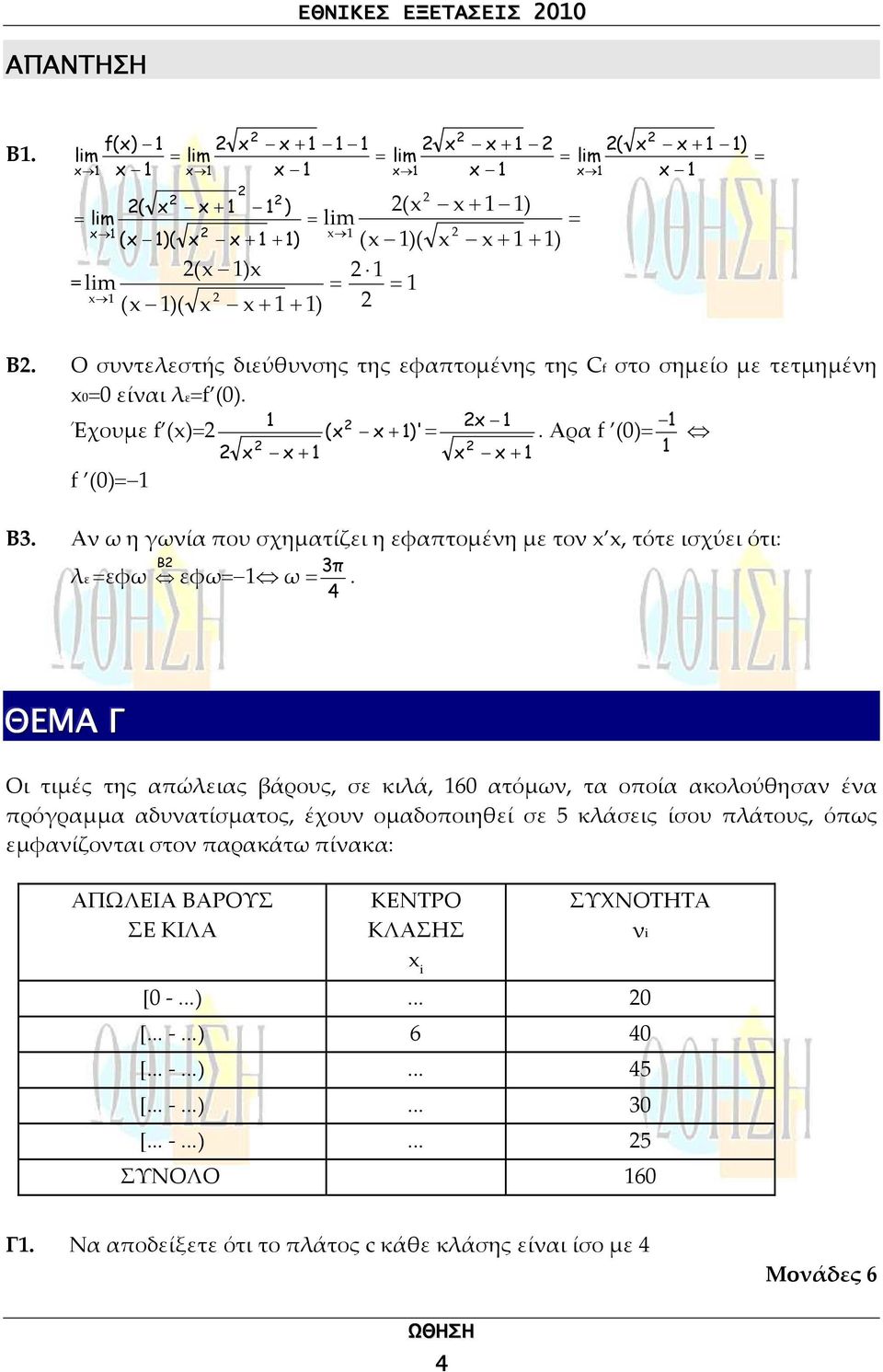 Α ω η γωία που σχηματίζει η εφαπτομέη με το, τότε ισχύει ότι: B 3 π λε =εφω εφω= ω =.