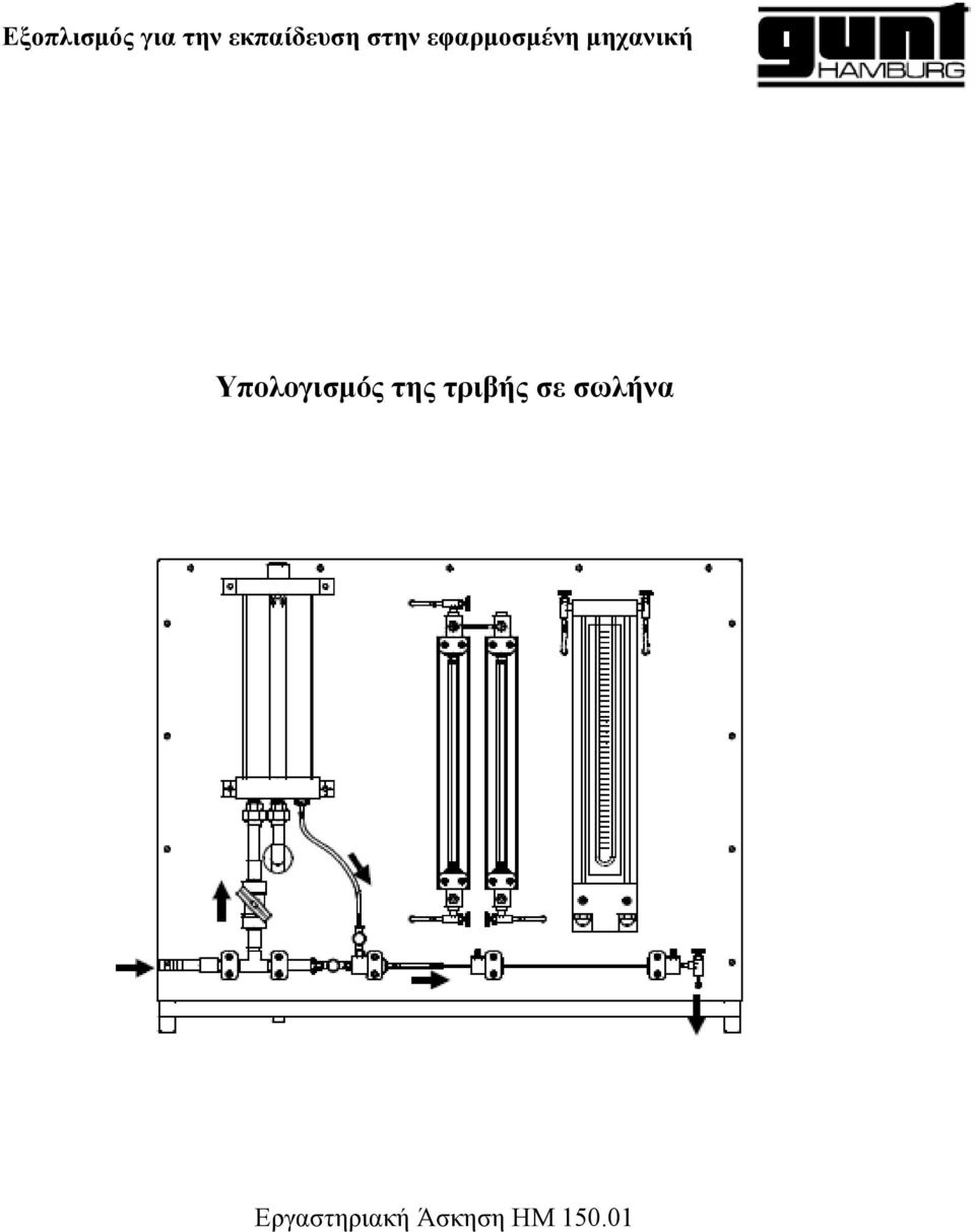 Υπολογισμός της τριβής σε