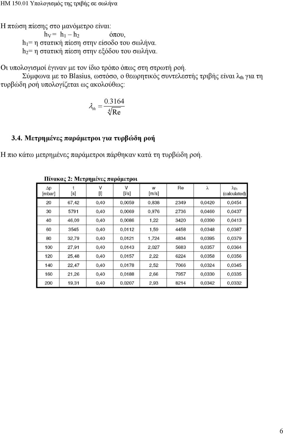 Σύμφωνα με το Blasius, ωστόσο, ο θεωρητικός συντελεστής τριβής είναι λ th για τη τυρβώδη ροή υπολογίζεται ως ακολούθως: λ