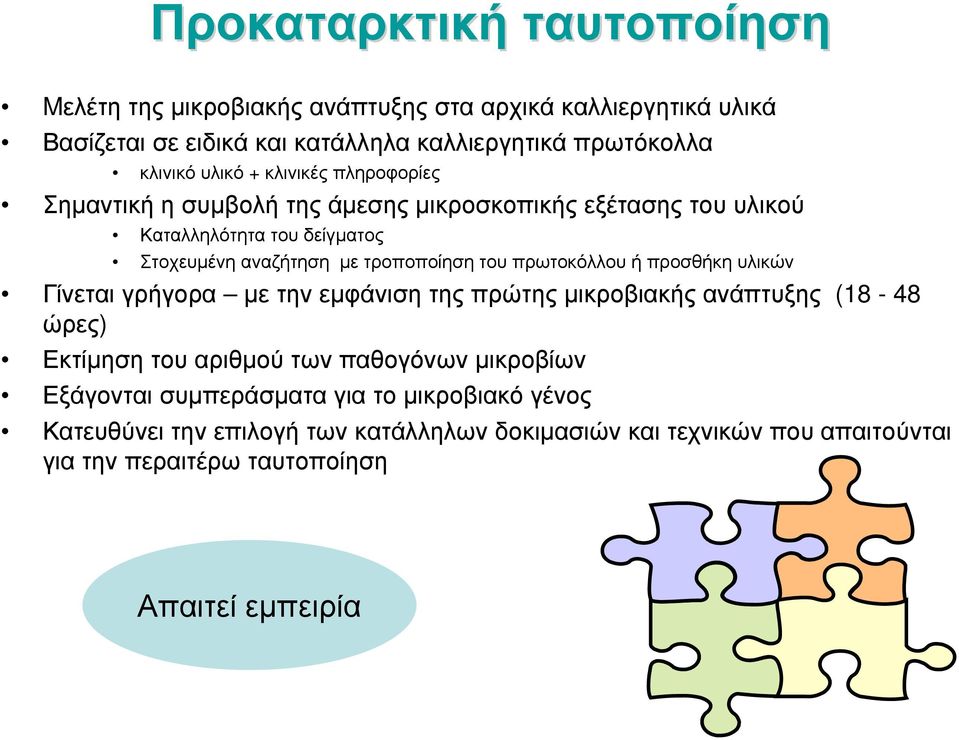 του πρωτοκόλλου ή προσθήκη υλικών Γίνεται γρήγορα με την εμφάνιση της πρώτης μικροβιακής ανάπτυξης (18-48 ώρες) Εκτίμηση του αριθμού των παθογόνων μικροβίων