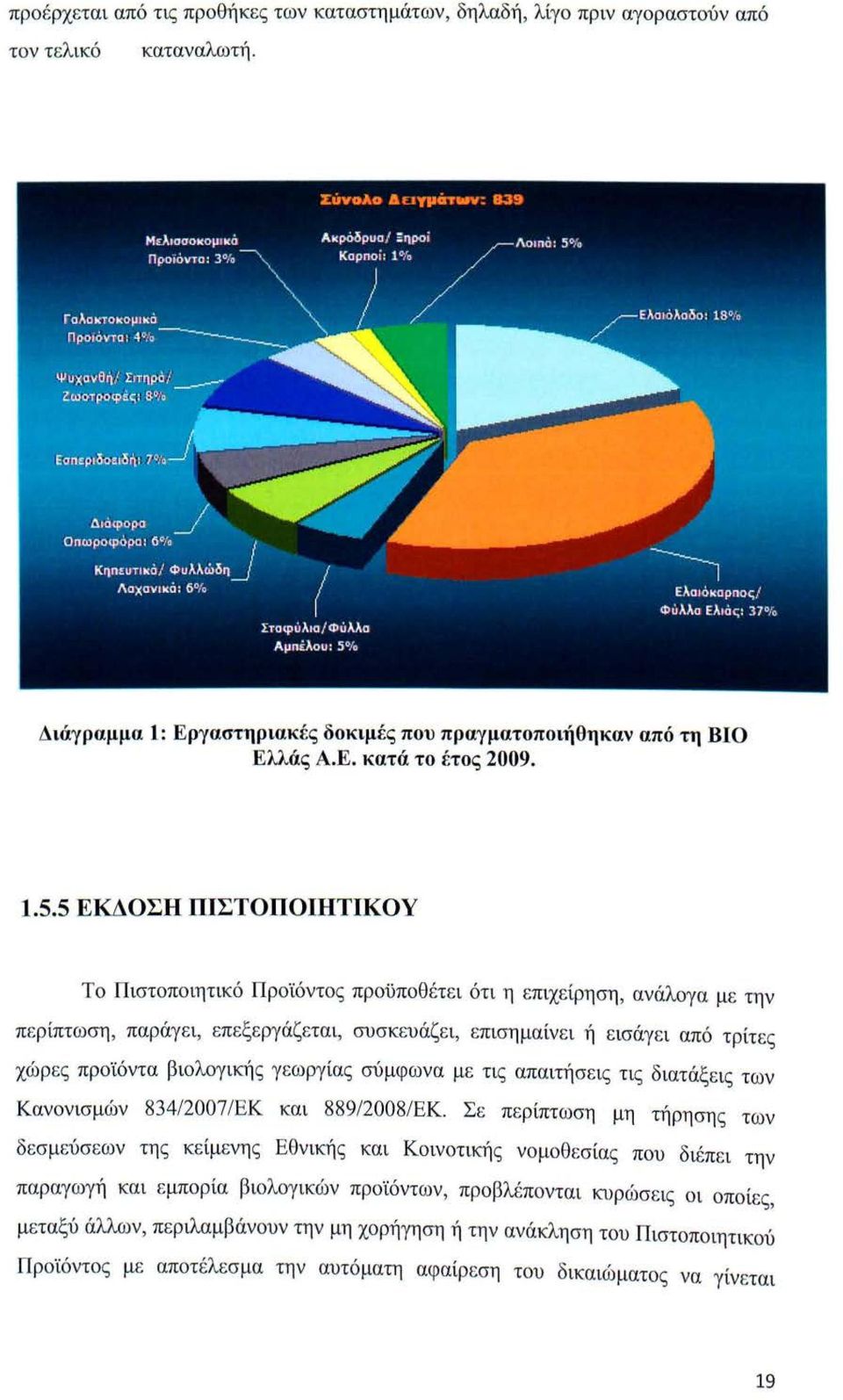 βιολογικής γεωργίας σύμφωνα με τις απαιτήσεις τις διατάξεις των Κανονισμών 834/2007 /ΕΚ και 889 /2008 /ΕΚ.