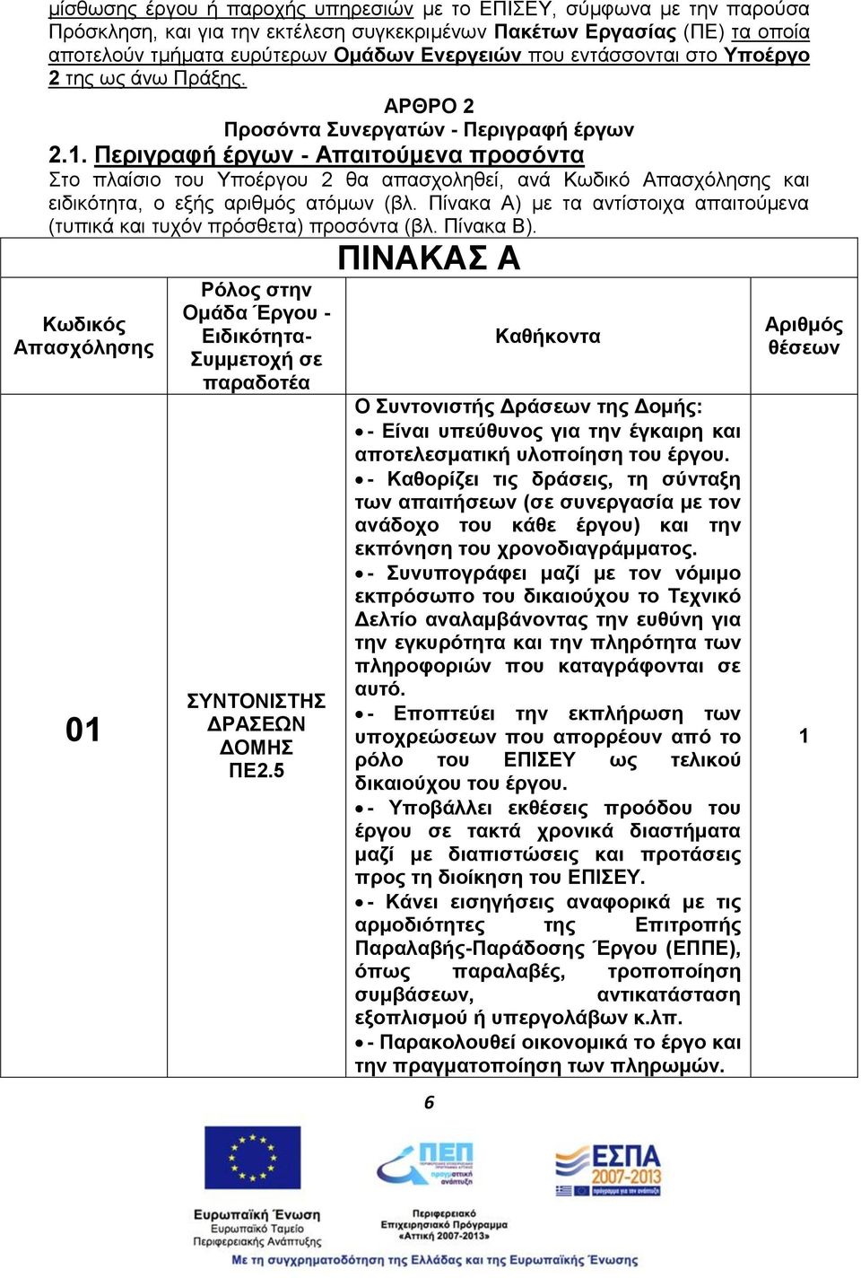 Περιγραφή έργων - Απαιτούμενα προσόντα Στο πλαίσιο του Υποέργου 2 θα απασχοληθεί, ανά Κωδικό Απασχόλησης και ειδικότητα, ο εξής αριθμός ατόμων (βλ.