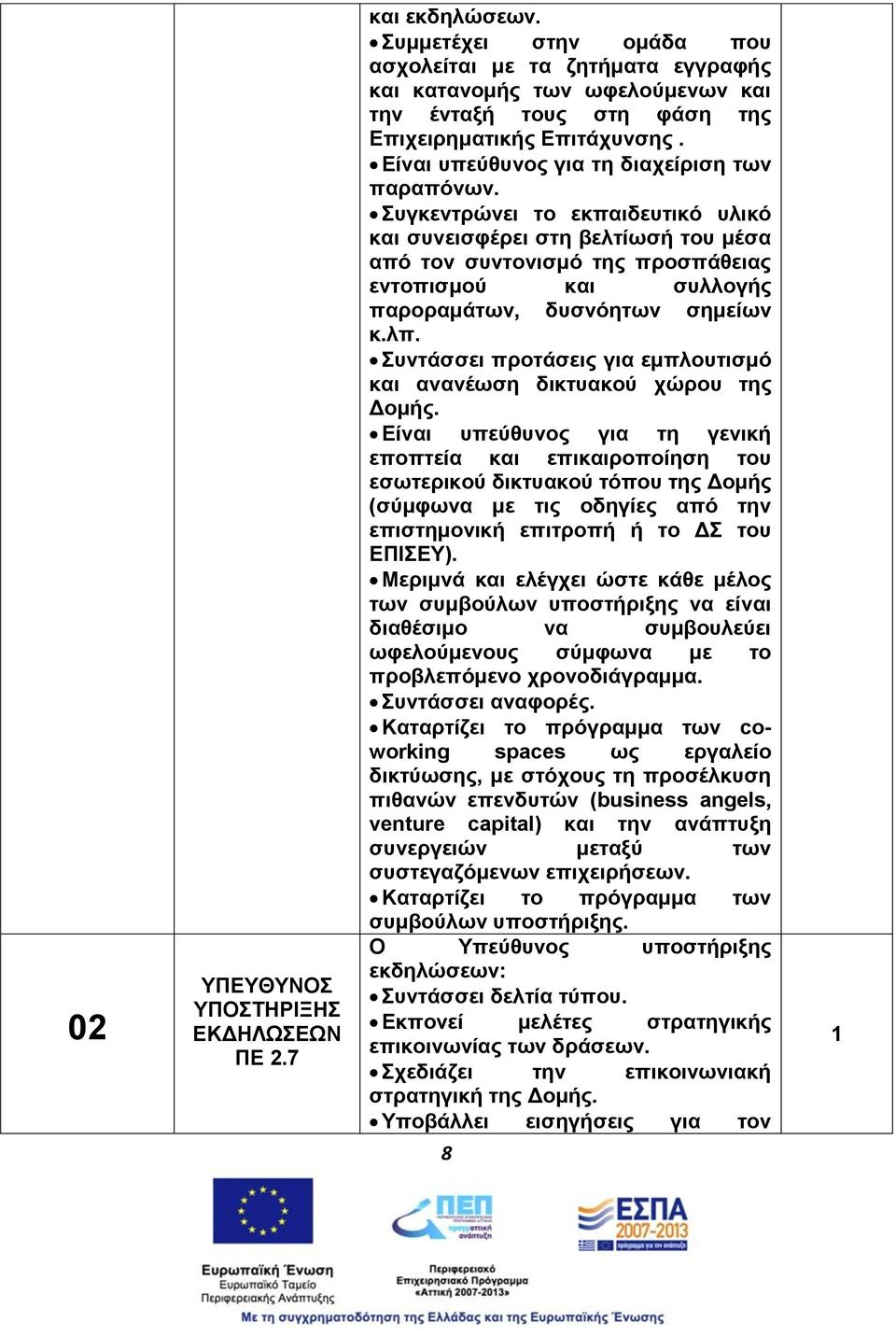 Είναι υπεύθυνος για τη διαχείριση των παραπόνων.