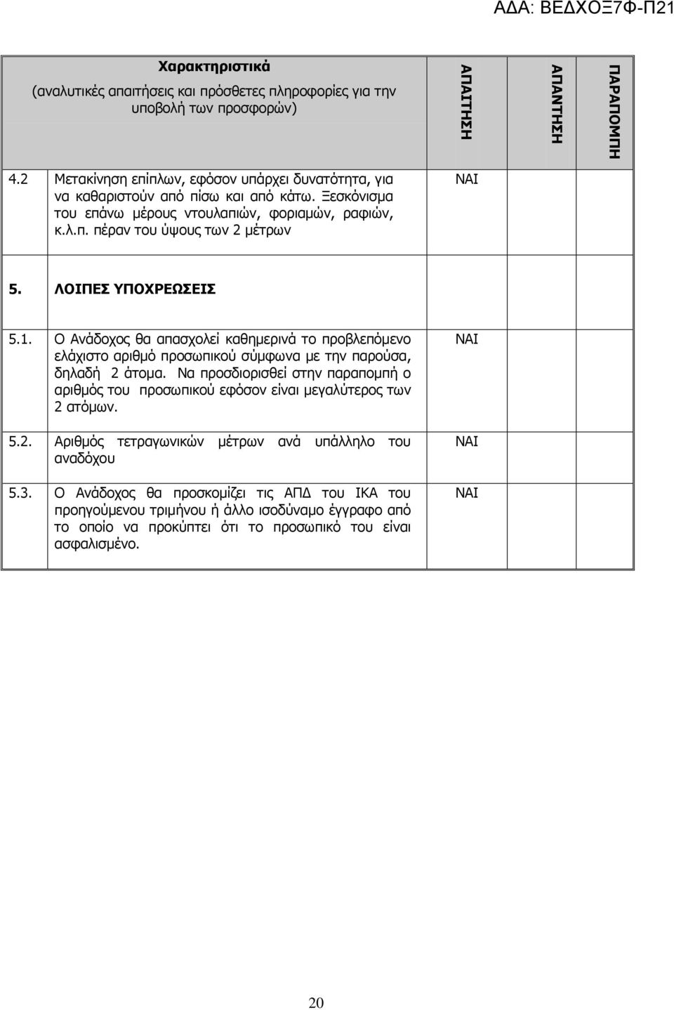 ΛΟΙΠΕΣ ΥΠΟΧΡΕΩΣΕΙΣ 5.1. Ο Ανάδοχος θα απασχολεί καθημερινά το προβλεπόμενο ελάχιστο αριθμό προσωπικού σύμφωνα με την παρούσα, δηλαδή 2 άτομα.