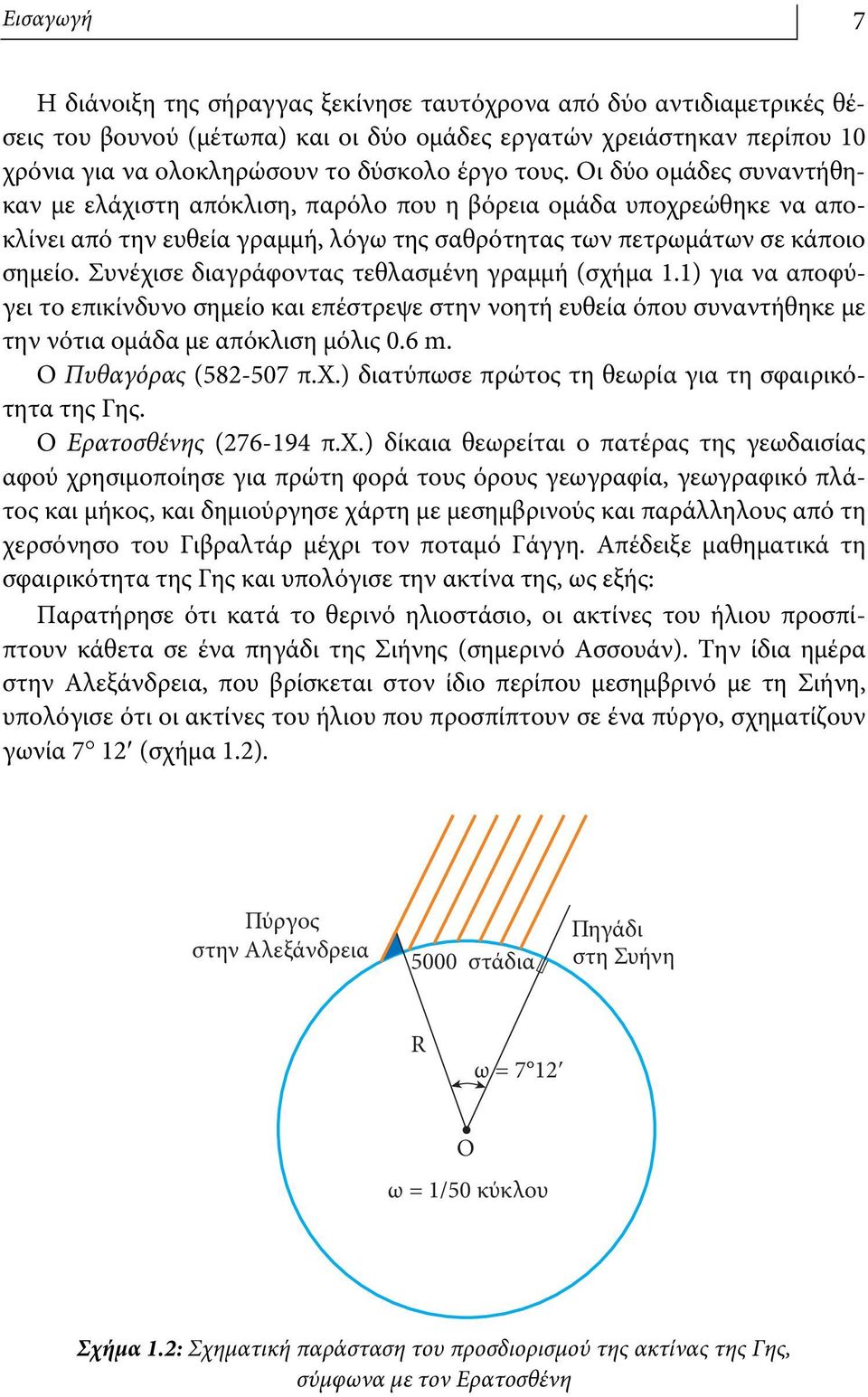 Συνέχισε διαγράφοντας τεθλασμένη γραμμή (σχήμα 1.1) για να αποφύγει το επικίνδυνο σημείο και επέστρεψε στην νοητή ευθεία όπου συναντήθηκε με την νότια ομάδα με απόκλιση μόλις 0.6 m.