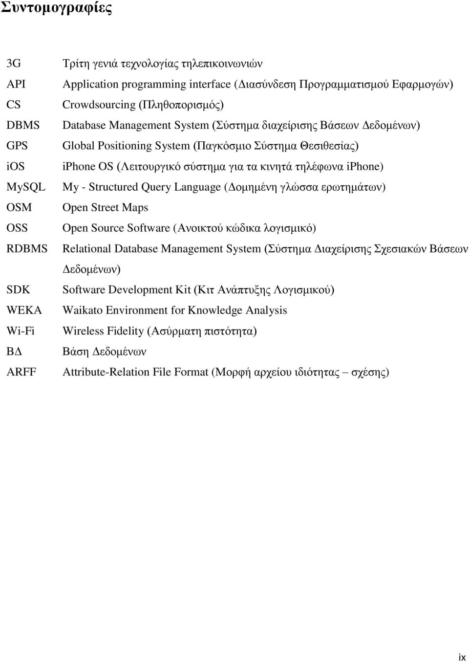 τηλέφωνα iphone) My - Structured Query Language (Δομημένη γλώσσα ερωτημάτων) Open Street Maps Open Source Software (Ανοικτού κώδικα λογισμικό) Relational Database Management System (Σύστημα