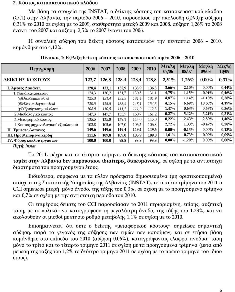 Η συνολική αύξηση του δείκτη κόστους κατασκευών την πενταετία 2006 2010, κυμάνθηκε στο 4,12%.