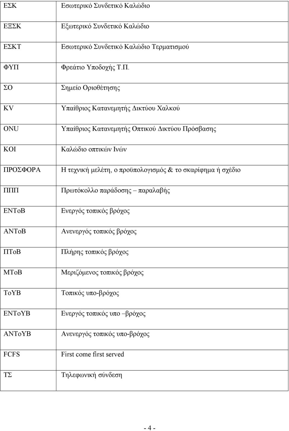 ΣΟ Σημείο Οριοθέτησης KV Υπαίθριος Κατανεμητής Δικτύου Χαλκού ONU Υπαίθριος Κατανεμητής Οπτικού Δικτύου Πρόσβασης ΚΟΙ Καλώδιο οπτικών Ινών ΠΡΟΣΦΟΡΑ Η τεχνική