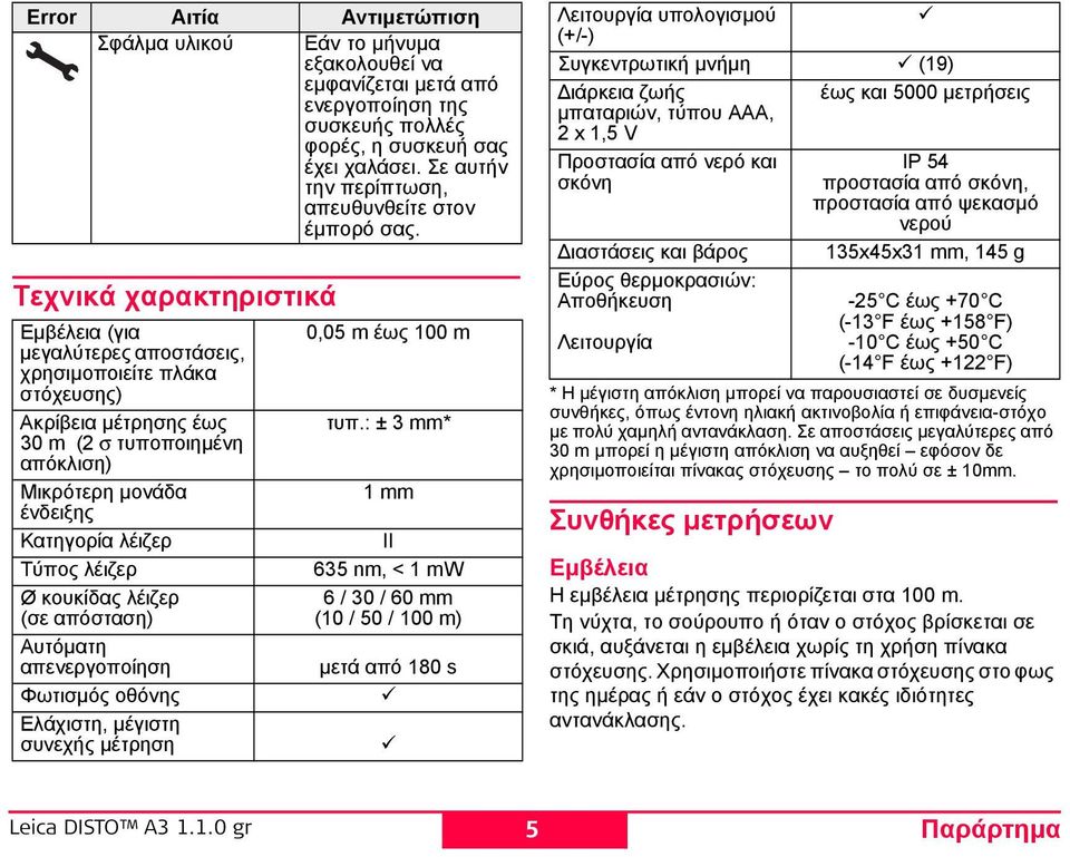 Τεχνικά χαρακτηριστικά Εµβέλεια (για µεγαλύτερες αποστάσεις, χρησιµοποιείτε πλάκα στόχευσης) Ακρίβεια µέτρησης έως 30 m (2 σ τυποποιηµένη απόκλιση) Μικρότερη µονάδα ένδειξης Κατηγορία λέιζερ Τύπος