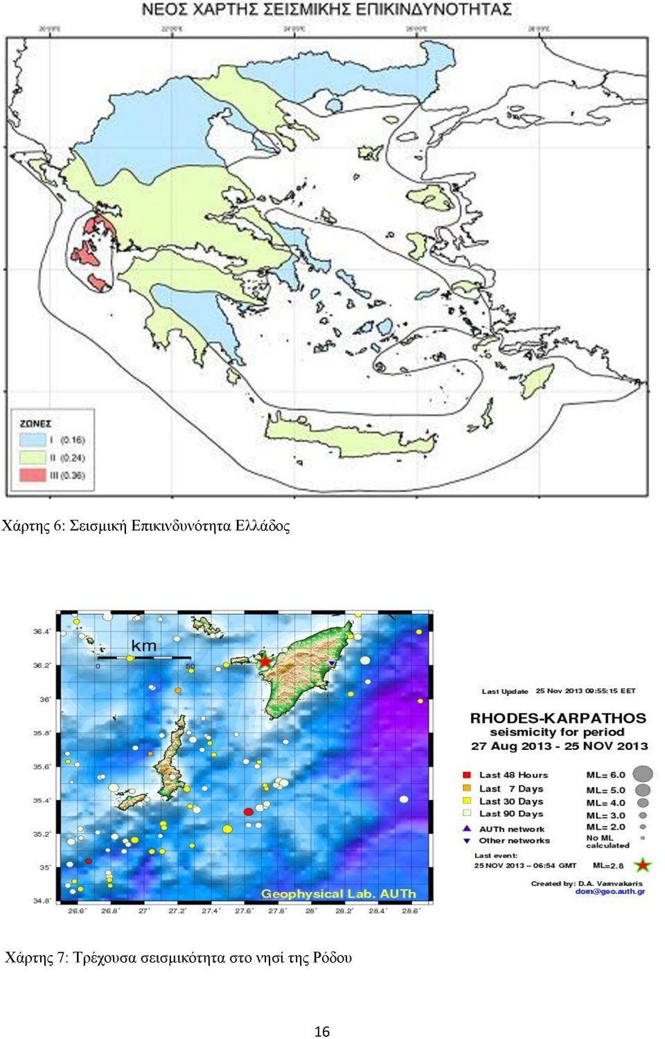 Υάξηεο 7: Σξέρνπζα