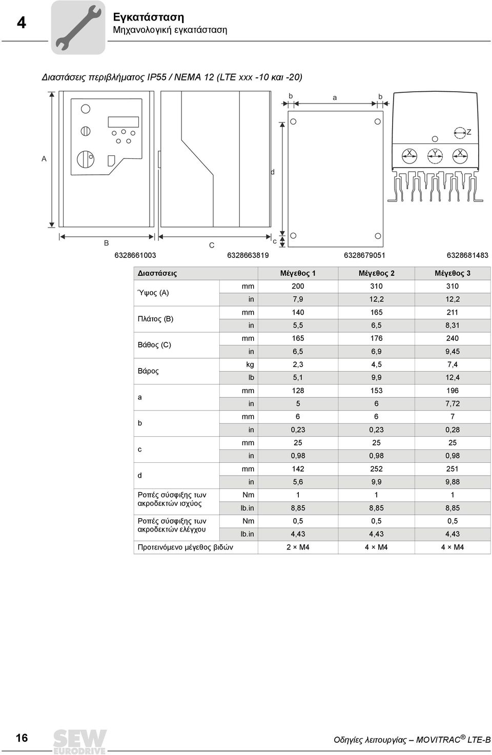 165 176 240 in 6,5 6,9 9,45 kg 2,3 4,5 7,4 lb 5,1 9,9 12,4 mm 128 153 196 in 5 6 7,72 mm 6 6 7 in 0,23 0,23 0,28 mm 25 25 25 in 0,98 0,98 0,98 mm 142 252 251 in 5,6 9,9 9,88 Nm