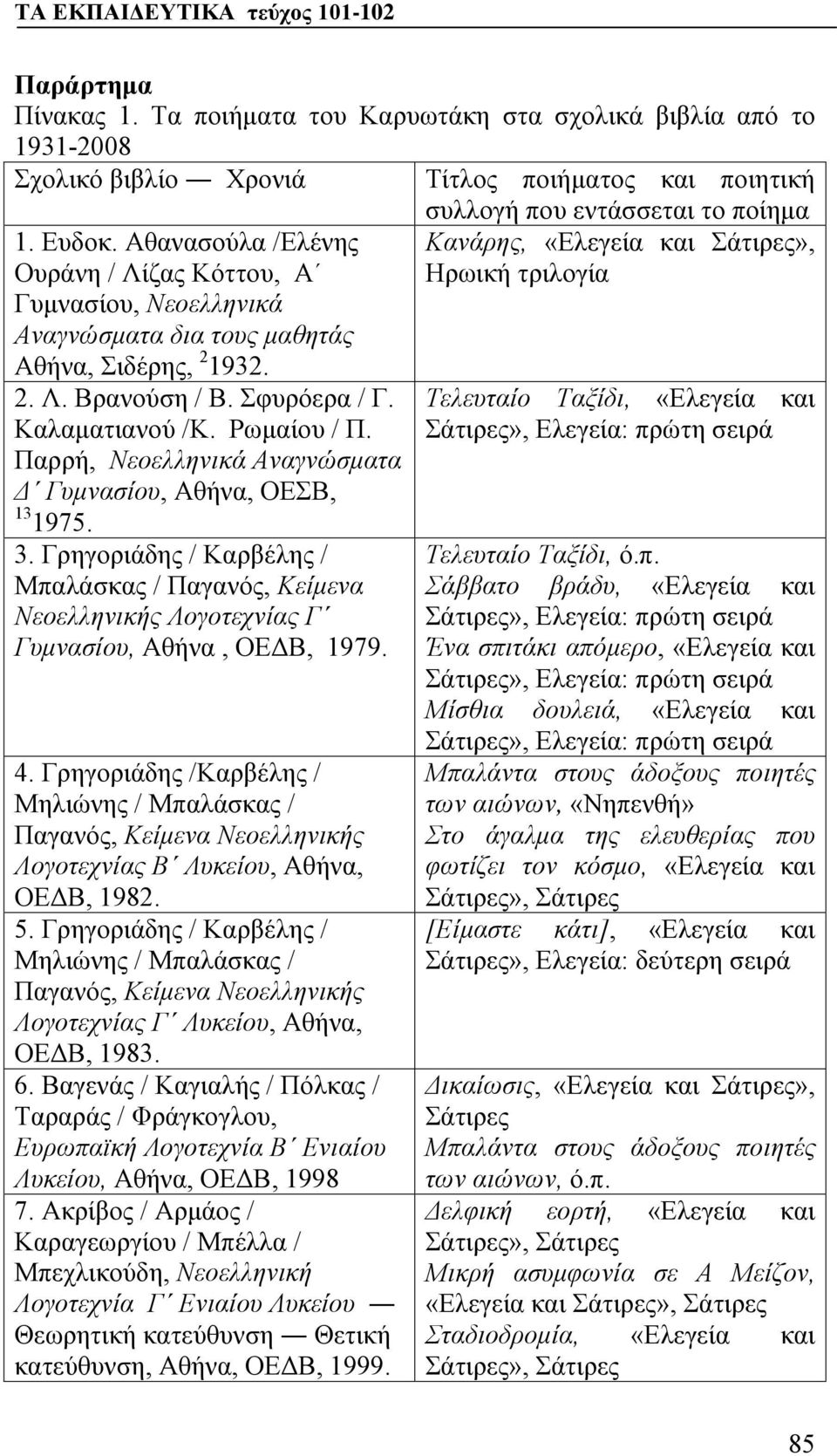 Παρρή, Νεοελληνικά Αναγνώσματα Δ Γυμνασίου, Αθήνα, ΟΕΣΒ, 13 1975. 3. Γρηγοριάδης / Καρβέλης / Μπαλάσκας / Παγανός, Κείμενα Νεοελληνικής Λογοτεχνίας Γ Γυμνασίου, Αθήνα, ΟΕΔΒ, 1979. 4.