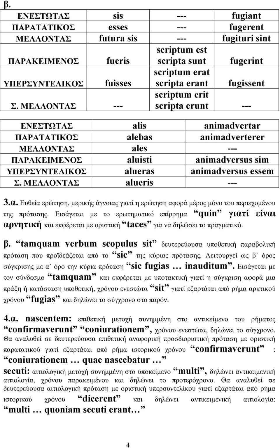 ΜΕΛΛΟΝΤΑΣ --- scriptum erit scripta erunt --- ΕΝΕΣΤΩΤΑΣ alis animadvertar ΠΑΡΑΤΑΤΙΚΟΣ alebas animadverterer ΜΕΛΛΟΝΤΑΣ ales --- ΠΑΡΑΚΕΙΜΕΝΟΣ aluisti animadversus sim ΥΠΕΡΣΥΝΤΕΛΙΚΟΣ alueras