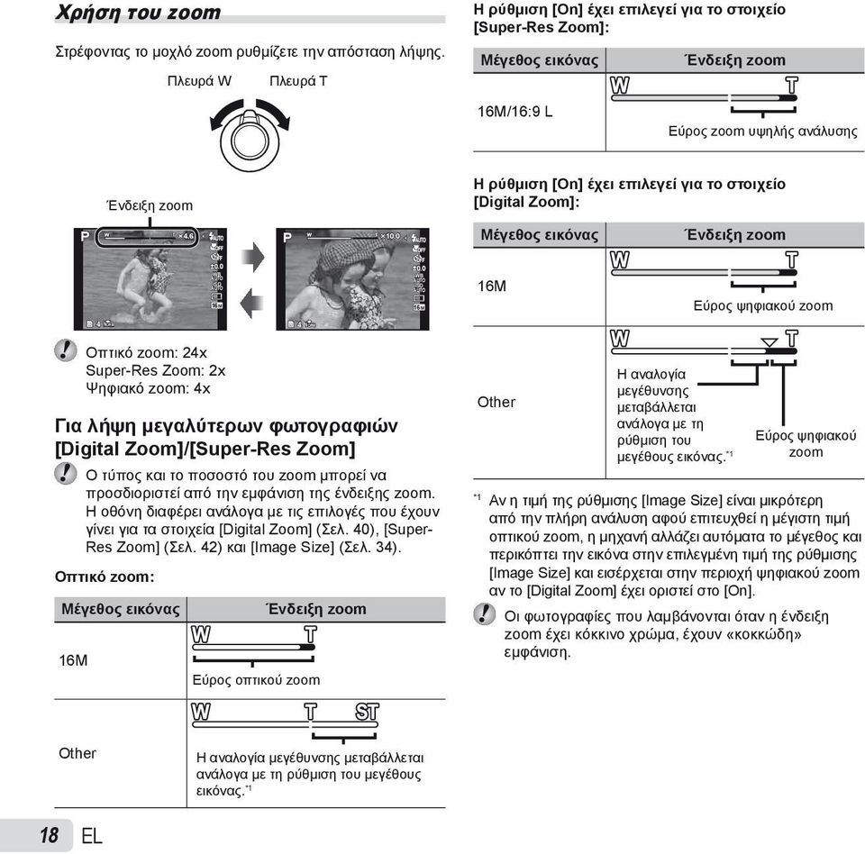 0 P Η ρύθμιση [On] έχει επιλεγεί για το στοιχείο [Digital Zoom]: Μέγεθος εικόνας Ένδειξη zoom 0.0 WB ISO 16M 0.