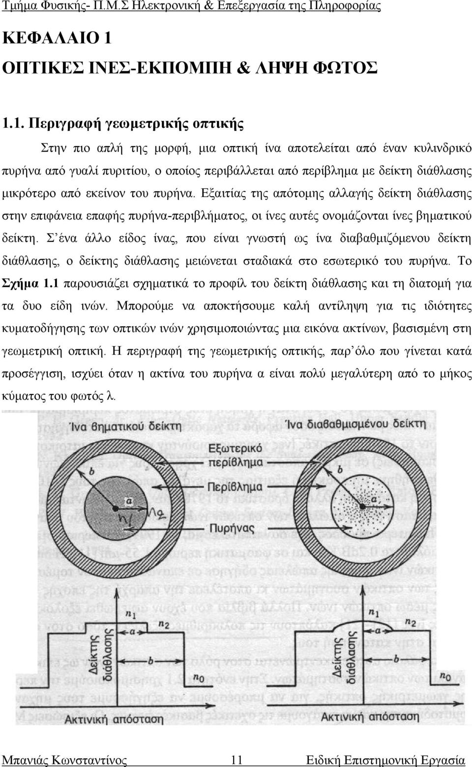 1. Περιγραφή γεωμετρικής οπτικής Στην πιο απλή της μορφή, μια οπτική ίνα αποτελείται από έναν κυλινδρικό πυρήνα από γυαλί πυριτίου, ο οποίος περιβάλλεται από περίβλημα με δείκτη διάθλασης μικρότερο