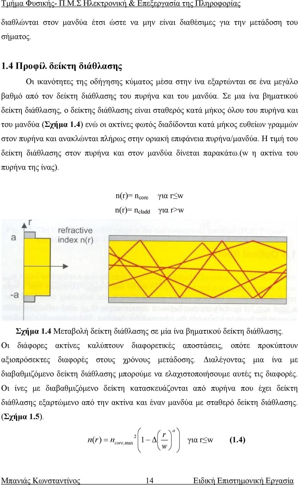 Σε μια ίνα βηματικού δείκτη διάθλασης, ο δείκτης διάθλασης είναι σταθερός κατά μήκος όλου του πυρήνα και του μανδύα (Σχήμα 1.