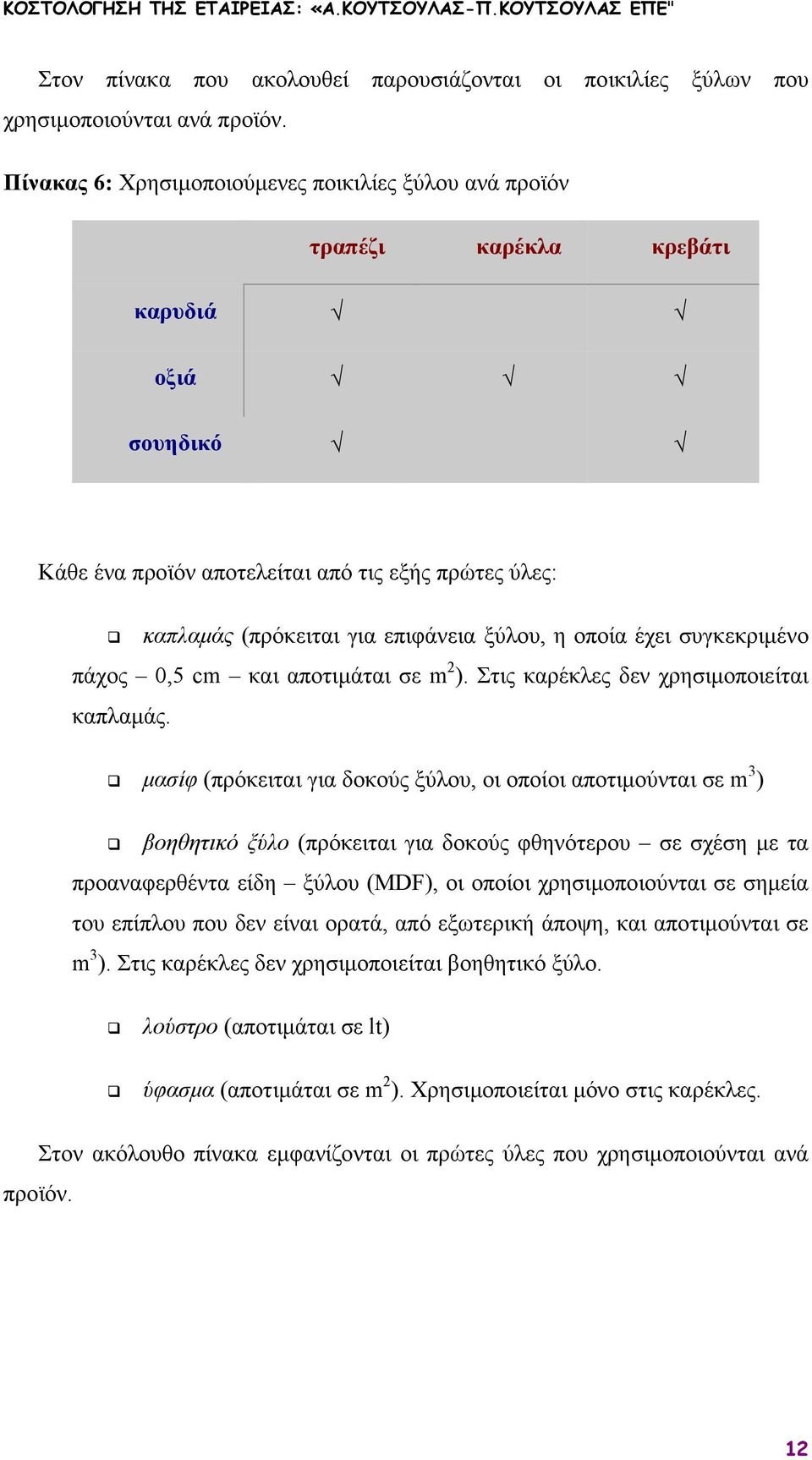 οποία έχει συγκεκριµένο πάχος 0,5 cm και αποτιµάται σε m 2 ). Στις καρέκλες δεν χρησιµοποιείται καπλαµάς.