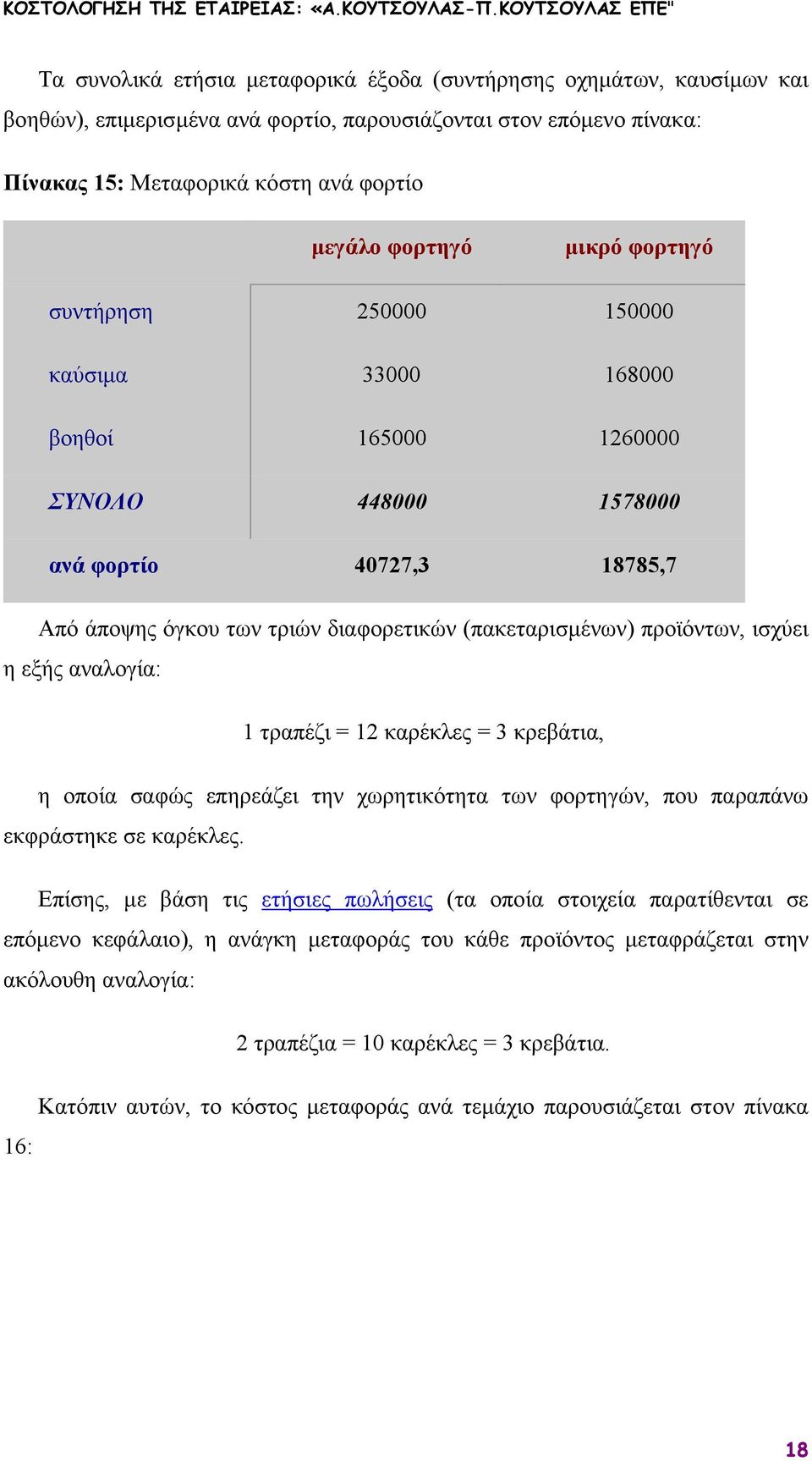 ισχύει η εξής αναλογία: 1 τραπέζι = 12 καρέκλες = 3 κρεβάτια, η οποία σαφώς επηρεάζει την χωρητικότητα των φορτηγών, που παραπάνω εκφράστηκε σε καρέκλες.