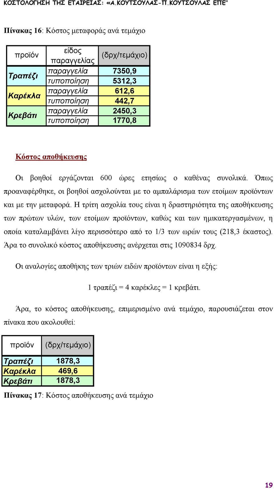 Η τρίτη ασχολία τους είναι η δραστηριότητα της αποθήκευσης των πρώτων υλών, των ετοίµων προϊόντων, καθώς και των ηµικατεργασµένων, η οποία καταλαµβάνει λίγο περισσότερο από το 1/3 των ωρών τους