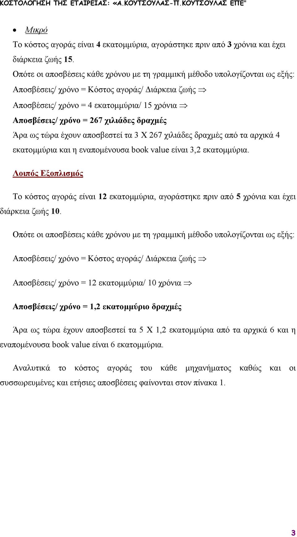 χιλιάδες δραχµές Άρα ως τώρα έχουν αποσβεστεί τα 3 Χ 267 χιλιάδες δραχµές από τα αρχικά 4 εκατοµµύρια και η εναποµένουσα book value είναι 3,2 εκατοµµύρια.