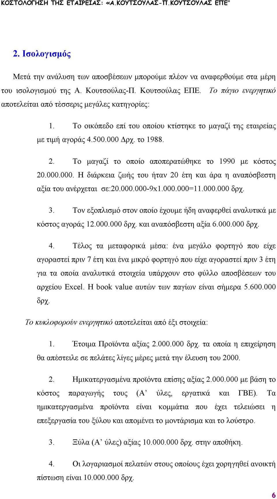 Το µαγαζί το οποίο αποπερατώθηκε το 1990 µε κόστος 20.000.000. Η διάρκεια ζωής του ήταν 20 έτη και άρα η αναπόσβεστη αξία του ανέρχεται σε:20.000.000-9x1.000.000=11.000.000 δρχ. 3.