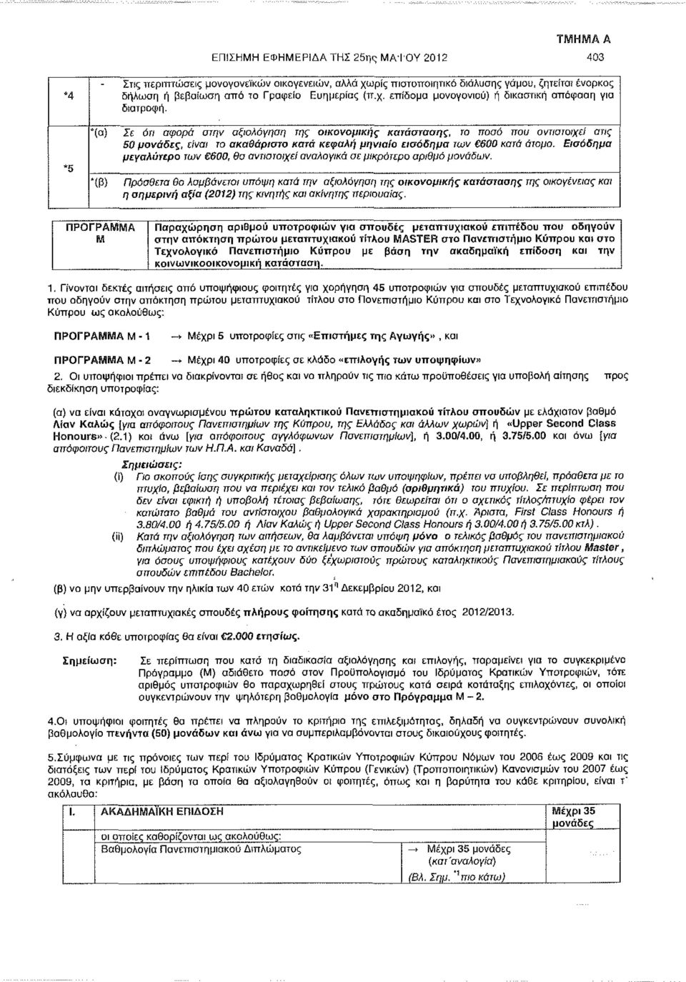 Εισόδημα μεγαλύτερο των 600, θα αντιστοιχεί αναλογικά σε μικρότερο αριθμό μονάδων.