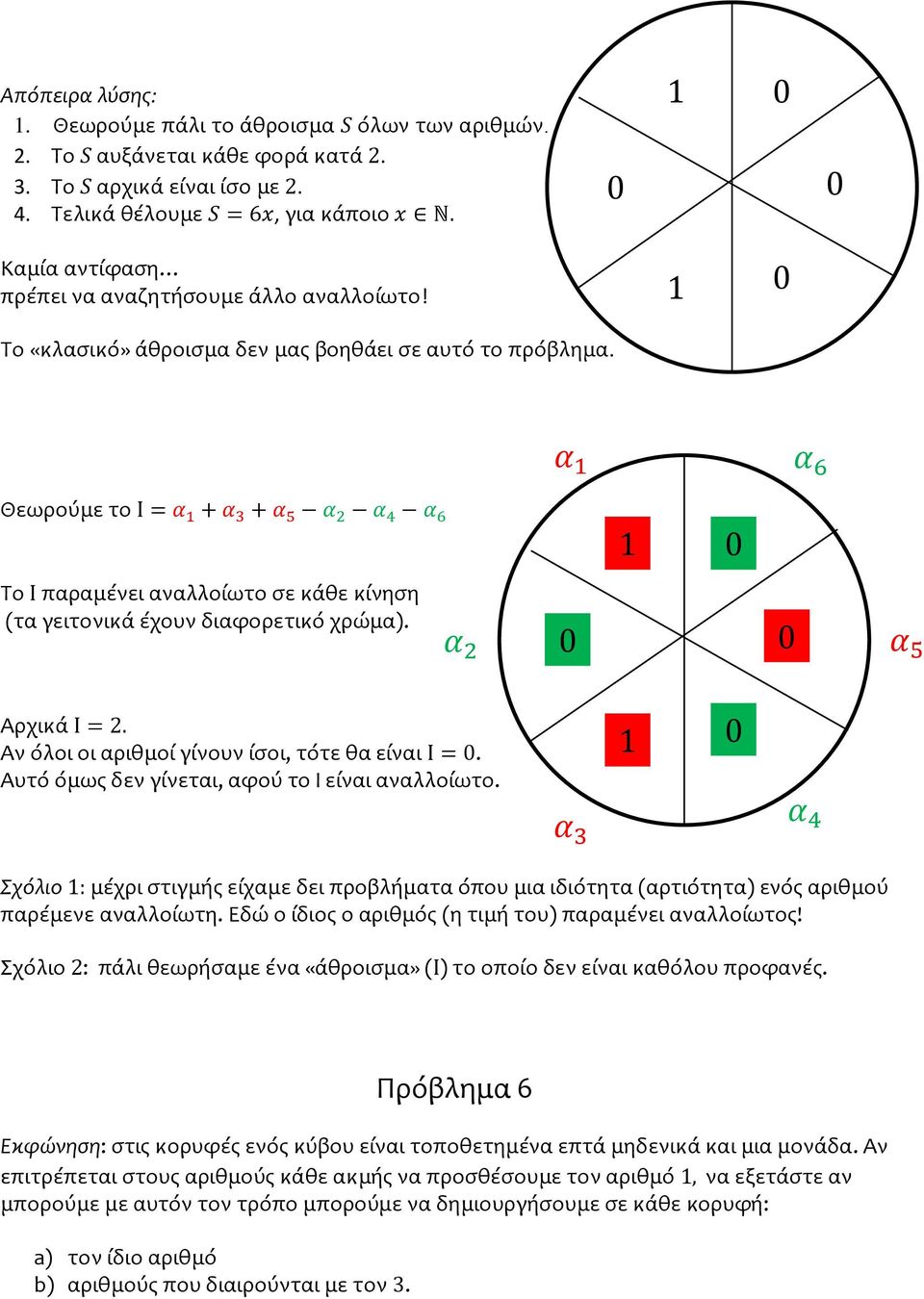 α 1 α 6 Θεωρούμε το Ι = α 1 + α 3 + α 5 α 2 α 4 α 6 1 Το Ι παραμένει αναλλοίωτο σε κάθε κίνηση (τα γειτονικά έχουν διαφορετικό χρώμα). α 2 α 5 Αρχικά Ι = 2.