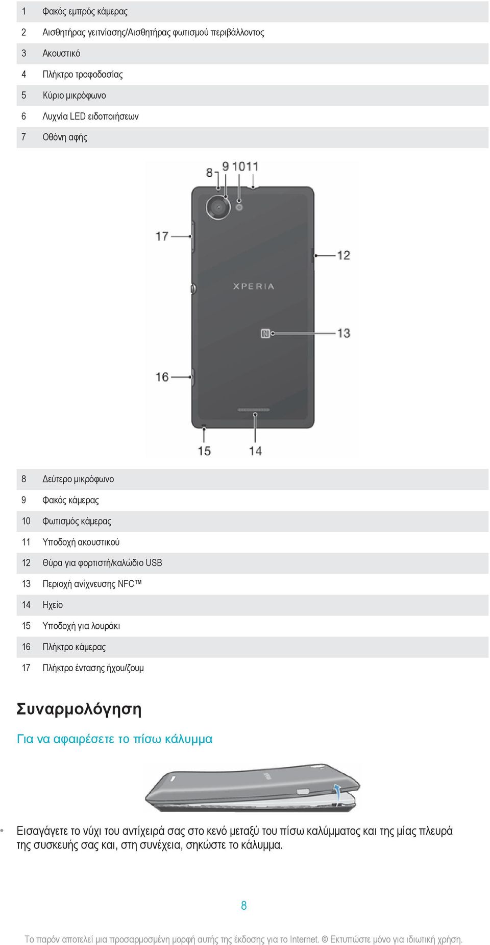 Περιοχή ανίχνευσης NFC 14 Ηχείο 15 Υποδοχή για λουράκι 16 Πλήκτρο κάμερας 17 Πλήκτρο έντασης ήχου/ζουμ Συναρμολόγηση Για να αφαιρέσετε το πίσω