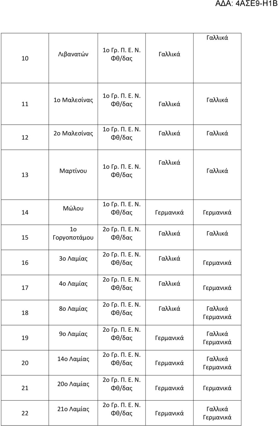 3ο Λαμίας 17 4ο Λαμίας 18 19 20 21 8ο Λαμίας