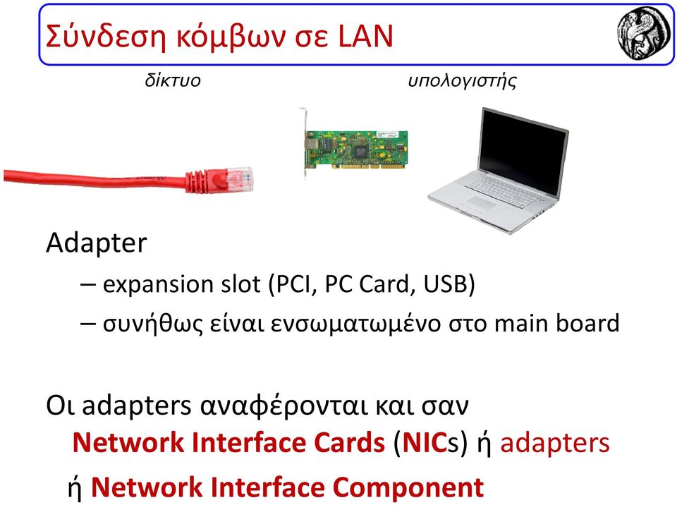 ενσωματωμένο στο main board Οι adapters αναφέρονται και