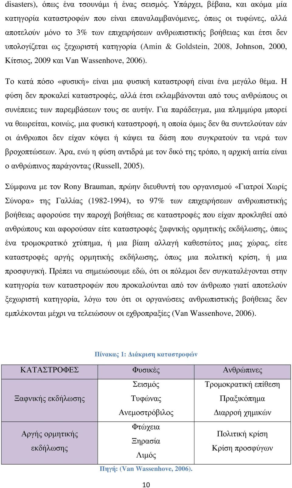 ξεχωριστή κατηγορία (Amin & Goldstein, 2008, Johnson, 2000, Κίτσιος, 2009 και Van Wassenhove, 2006). Το κατά πόσο «φυσική» είναι µια φυσική καταστροφή είναι ένα µεγάλο θέµα.